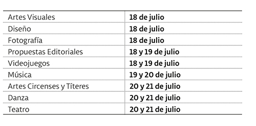 fechas de inscripcion